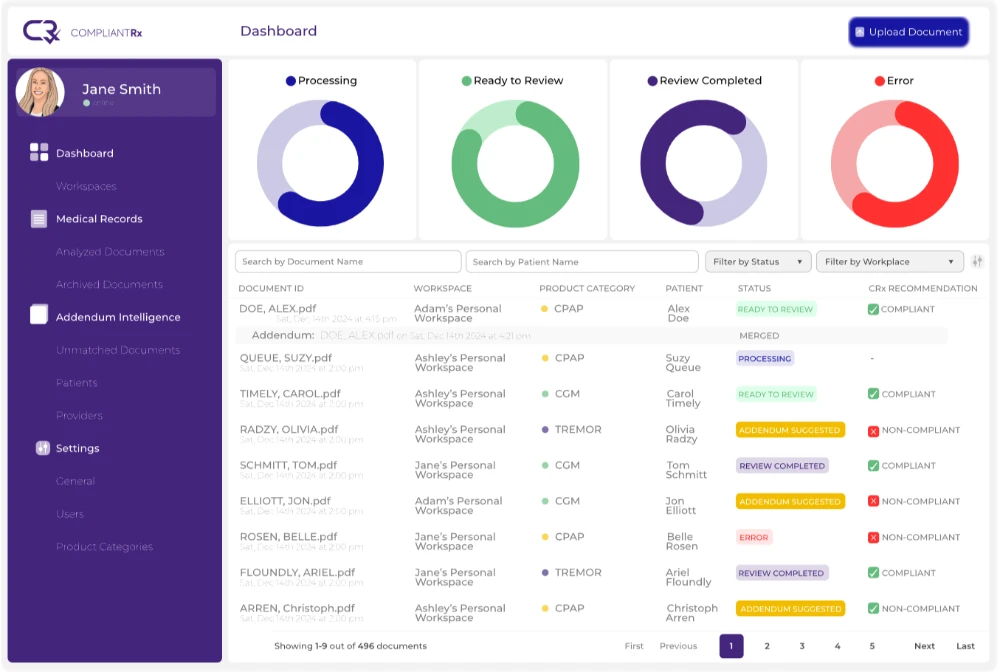 Staying Compliant Across HME and DME